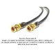 Cable Coaxial Digital BNC, ensamblado, 7.5 m terminales recubiertas con oro